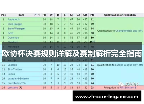 欧协杯决赛规则详解及赛制解析完全指南