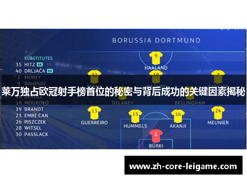 莱万独占欧冠射手榜首位的秘密与背后成功的关键因素揭秘