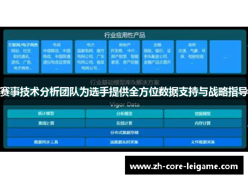 赛事技术分析团队为选手提供全方位数据支持与战略指导 赛事技术分析团队为选手提供全方位数据支持与战略指导