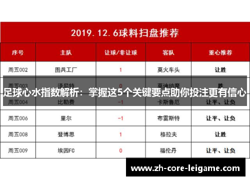 足球心水指数解析：掌握这5个关键要点助你投注更有信心