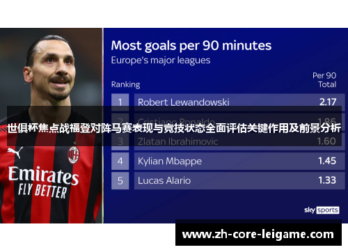 世俱杯焦点战福登对阵马赛表现与竞技状态全面评估关键作用及前景分析 世俱杯焦点战福登对阵马赛表现与竞技状态全面评估关键作用及前景分析