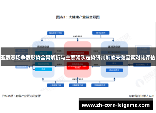 亚冠赛场争冠形势全景解析与主要强队走势研判前瞻关键因素对比评估 亚冠赛场争冠形势全景解析与主要强队走势研判前瞻关键因素对比评估