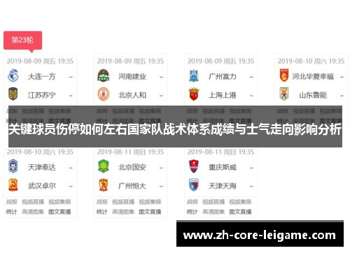 关键球员伤停如何左右国家队战术体系成绩与士气走向影响分析